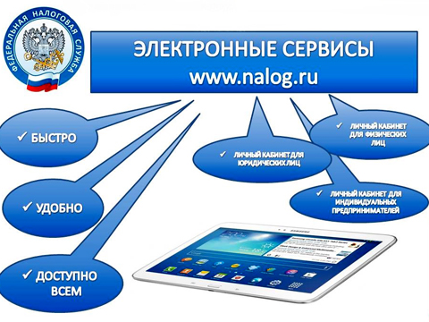 О возможностях использования электронных ресурсов  и  сервисов  
